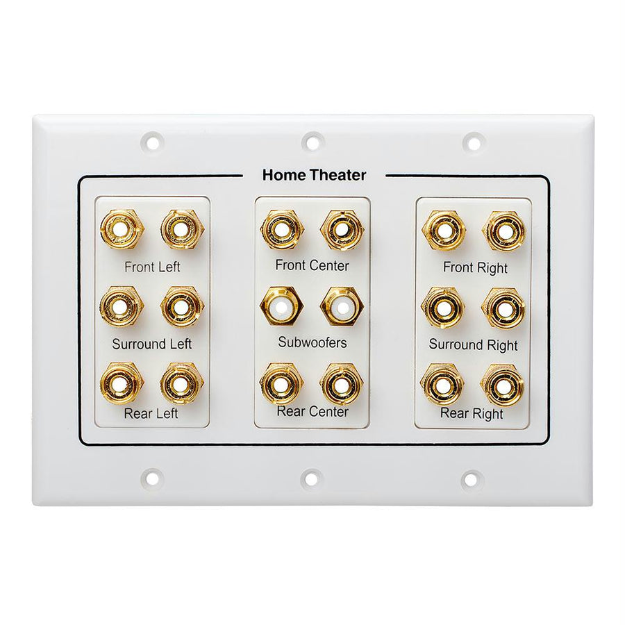 Speaker Wall Plate 7.1 Surround Sound Distribution – 3-gang