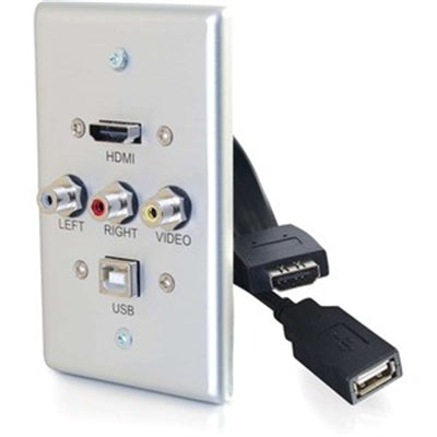 Single Gang HDMI USB COMP