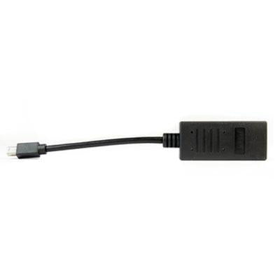 Mini DisplayPort to HDMI Activ