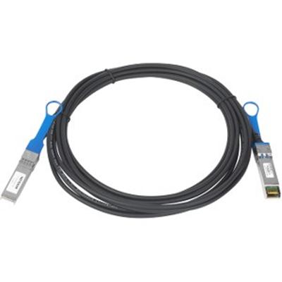 5m Direct Attach SFP Cable