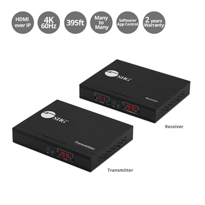 HDMI Over IP Extender Kit