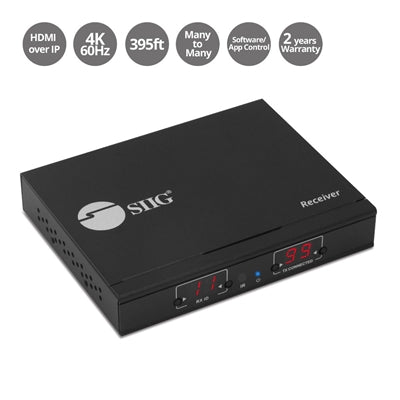 HDMI Over IP Extender Receiver