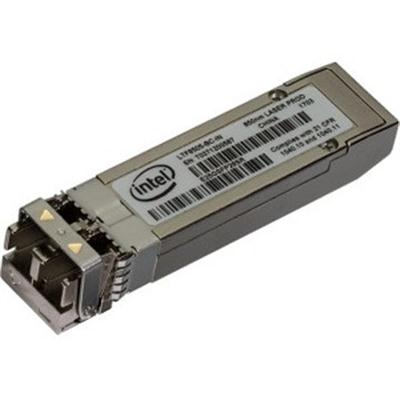 Ethernet SFP28 Optic