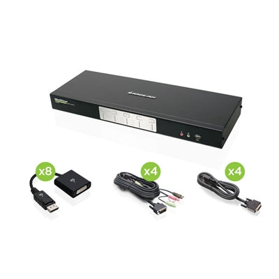 4Port Dual View DVI w Kit