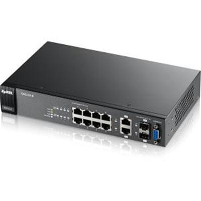 8 Port Gig 2 Dual Personality