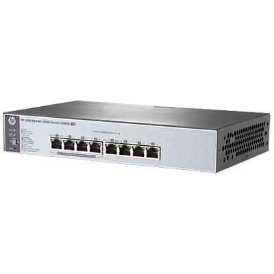 1820-8G-PoE+ (65W) Switch