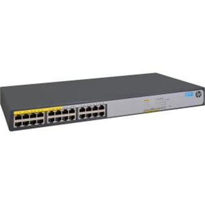 1420-24G-PoE + 124W Switch US