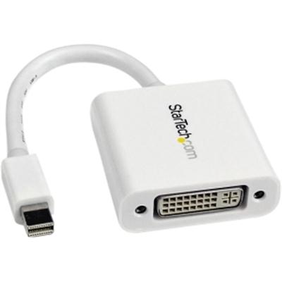 White Mini DisplayPort to DVI