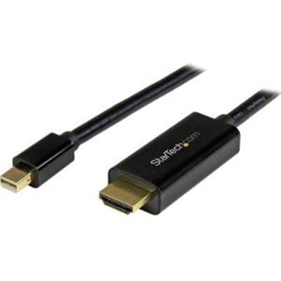 5M mDP to HDMI Cable