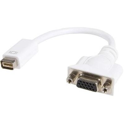 Mini DVI to VGA Video Adapter