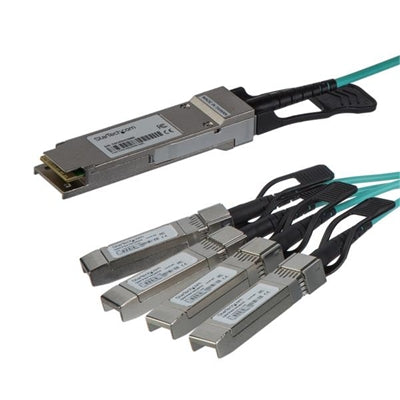 Cisco QSFP-4X10G-AOC3M