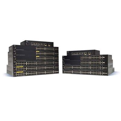 SG250-08HP 8-Port Gigabit PoE