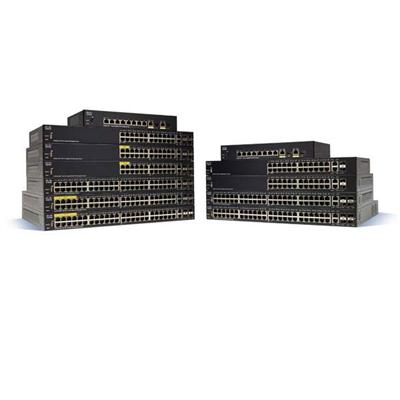 SG350-20 20-port Gigabit