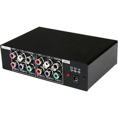 3Port Component Video Splitter