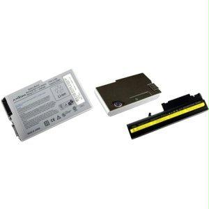 Axiom Li-ion 9-cell Battery For Hp - Bj803aa, Bj803ut