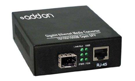 Add-on Addon 10/100/1000base-tx(rj-45) To Open Sfp Port Media Converter