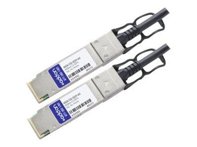 Add-on Addon Enterasys 40gb-c03-qsfp Compatible Taa Compliant 40gbase-cu Qsfp+ To Qsfp+