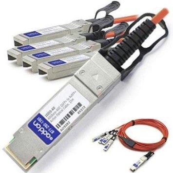 Add-on Addon 15m Qsfp/4xsfp+ Dac F/cisco