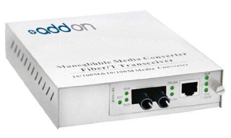 Add-on Addon 10/100/1000base-tx(rj-45) To 1000base-sx(st) Mmf 850nm 550m Managed Media