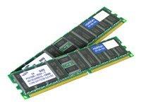 Add-on Addon Hp 500662-24g Compatible Factory Original 24gb (3x8gb) Ddr3-1333mhz Regist