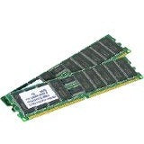 AddOn AA800D2N5/2G x1 Dell A2055829 Compatible 2GB DDR2-800MHz Unbuffered Dual Rank 1.8V 240-pin CL5 UDIMM