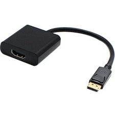 AddOn DisplayPort/HDMI Audio/Video Adapter