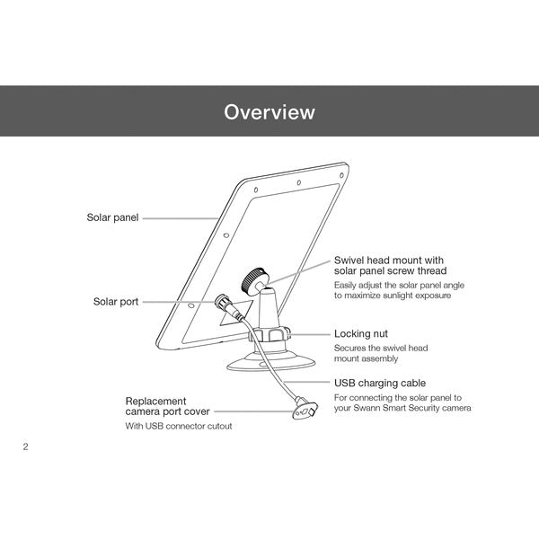 Solar Panel for Swann(TM) Smart Security Cameras